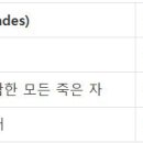 성경에 나타난 음부와 지옥의 공통점과 차이점 이미지