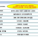 (주)대맥건설 이미지