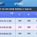 포커스투어대구 이미지