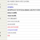 종가17길 이미지