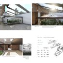 [강남캐드학원] 인테리어 디자인 취업후기