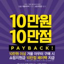 푸드메이킹스쿨 네이버블로그