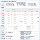 송현주공2아파트 이미지
