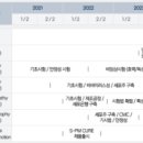 주식회사 휴먼바이오 이미지