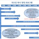 쓰리원전과목일대일학원