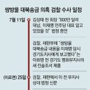 대장동 개발사업 의혹 (601) 이재명 7말8초 대북송금 조사 이미지