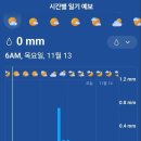 그린월드 이미지