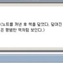 노트랜드