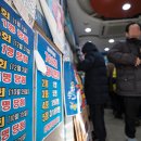 황금알복권 이미지