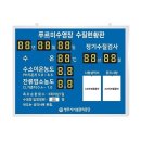 청주시시설관리공단(청주수영장) 티스토리