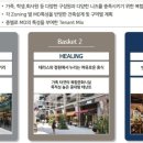 101스퀘어 사거리 네이버블로그