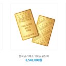 한국금거래소 골드쉘 분당야탑