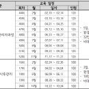 [환경영향평가협회] 2025년 실무역량교육 일정 안내 이미지