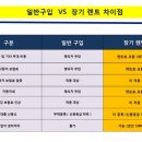 리스통닭 이미지