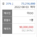 (주)아람부동산중개법인 이미지