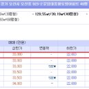 종로한사랑약국 이미지