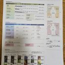 공감PT | 당산PT｜역세권 헬스장추천 이도공감휘트니스당산동점에서 PT 3회 받은 후기