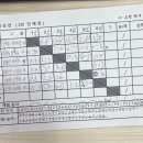 오천탁구클럽