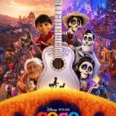 COCO 이미지