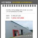 효성인터내셔널(주) 이미지