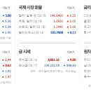 씨케이건축기술