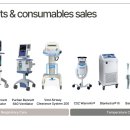 주식회사 메디코어 이미지