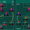 나도 드론 축구 선수 이미지