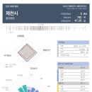 한국(181) 이미지