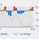 (주)스타플렉스