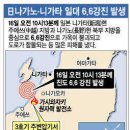 진도 북부 연합뉴스