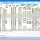 호구포로 120번길 네이버블로그