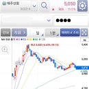 (주)대주에너지 이미지