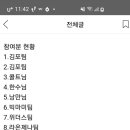 김포 라베니체 버스킹 15팀 사진 및 곡목 보내주세요. 이미지