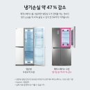 엘지슈퍼 이미지