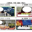 삼호산업 사기 사이트(사칭) 투자피해 지급정지 해결가능 서초구로펌은