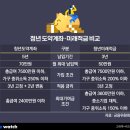 (주)미래비엠