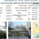 서초구 서초동 삼성서초가든스위트아파트(108평형)210,560만원--감정가의 64% 이미지