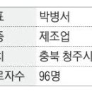 주식회사 일신웰스 이미지