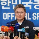 이문규 이미지