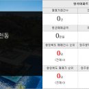 태림부동산공인중개사사무소 이미지