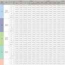 센텀 SK VIEW 아파트 이미지