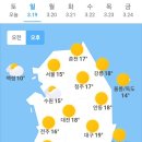 ＜오늘의 날씨 🌞☔️☃️＞ 2023년 3월 19일 일요일 이미지