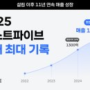 파이브 - 수원시 영통구 권선로882번길 31-51 | 파이브