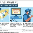 프로야구, 8월 퓨처스리그서 로봇 심판 시범 도입 이미지