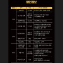 어린이 뮤지컬 [폴리팝] 네이버블로그
