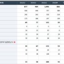 태양자동차 메디칼 이미지