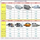 대림로 1L | #메디퓨어살균소독액 #코로나살균소독제 #무선초미립자분무기 #벅스존벤주론타블렛 #벅스존유충약