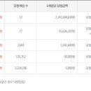 우리은행앞가판점 이미지