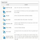 대한화공약품 이미지