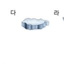 삼보원 | 조경 기사 : 조경사(동양사 일본)